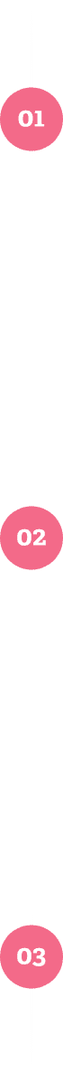 Steps number